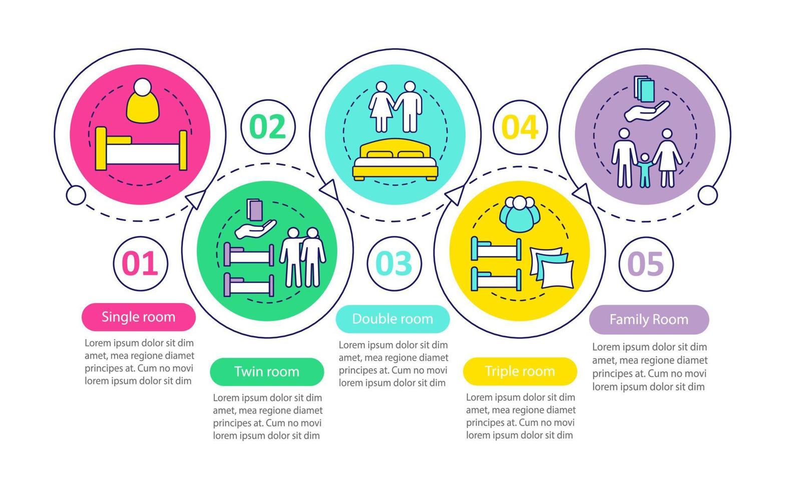 Hotel room types vector infographic template. Single, twin, family rooms. Business presentation design elements. Data visualization with steps and options. Process timeline chart. Workflow layout