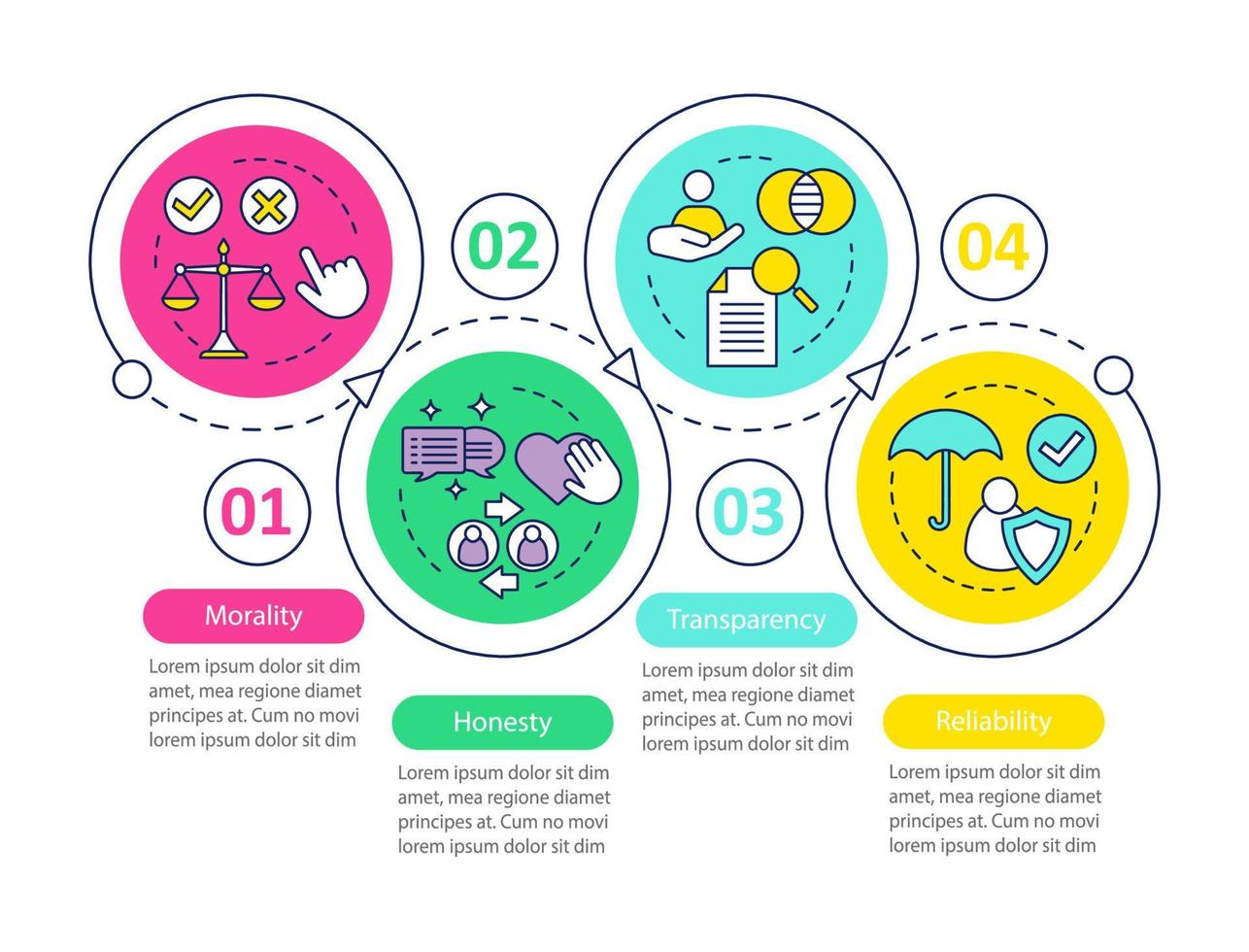 Corporate policy vector infographic template. Business ethics presentation design elements. Data visualization with four steps and options. Process timeline chart. Workflow layout with linear icons