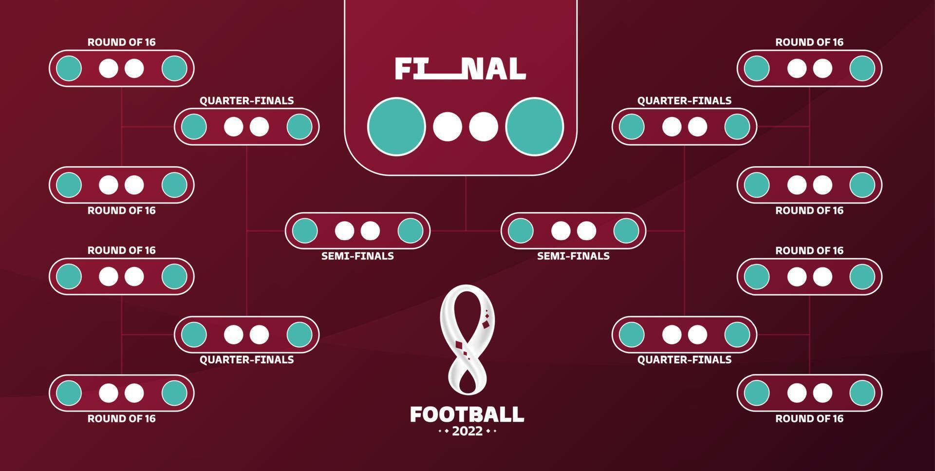 Calendario de partidos de playoffs de fútbol 2022. corchete del torneo. tabla de resultados de fútbol, participando en la eliminatoria final del campeonato. ilustración vectorial vector