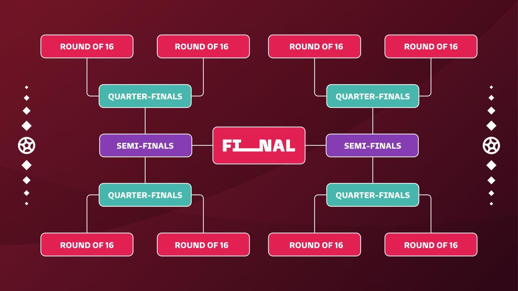 Football 2022 playoff match schedule. Tournament bracket. Football results table, participating to the final championship knockout. vector illustration