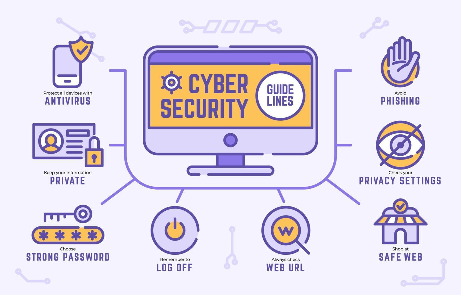 infografia de seguridad cibernética vector