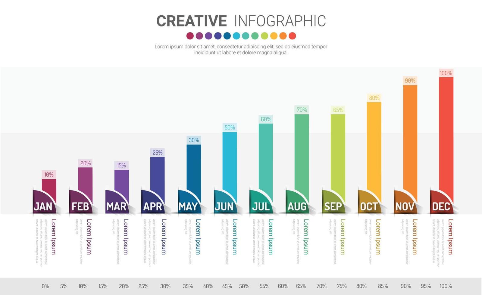 gráfico de línea de tiempo del proyecto para 12 meses, 1 año, diseño de planificador de todo el mes vector