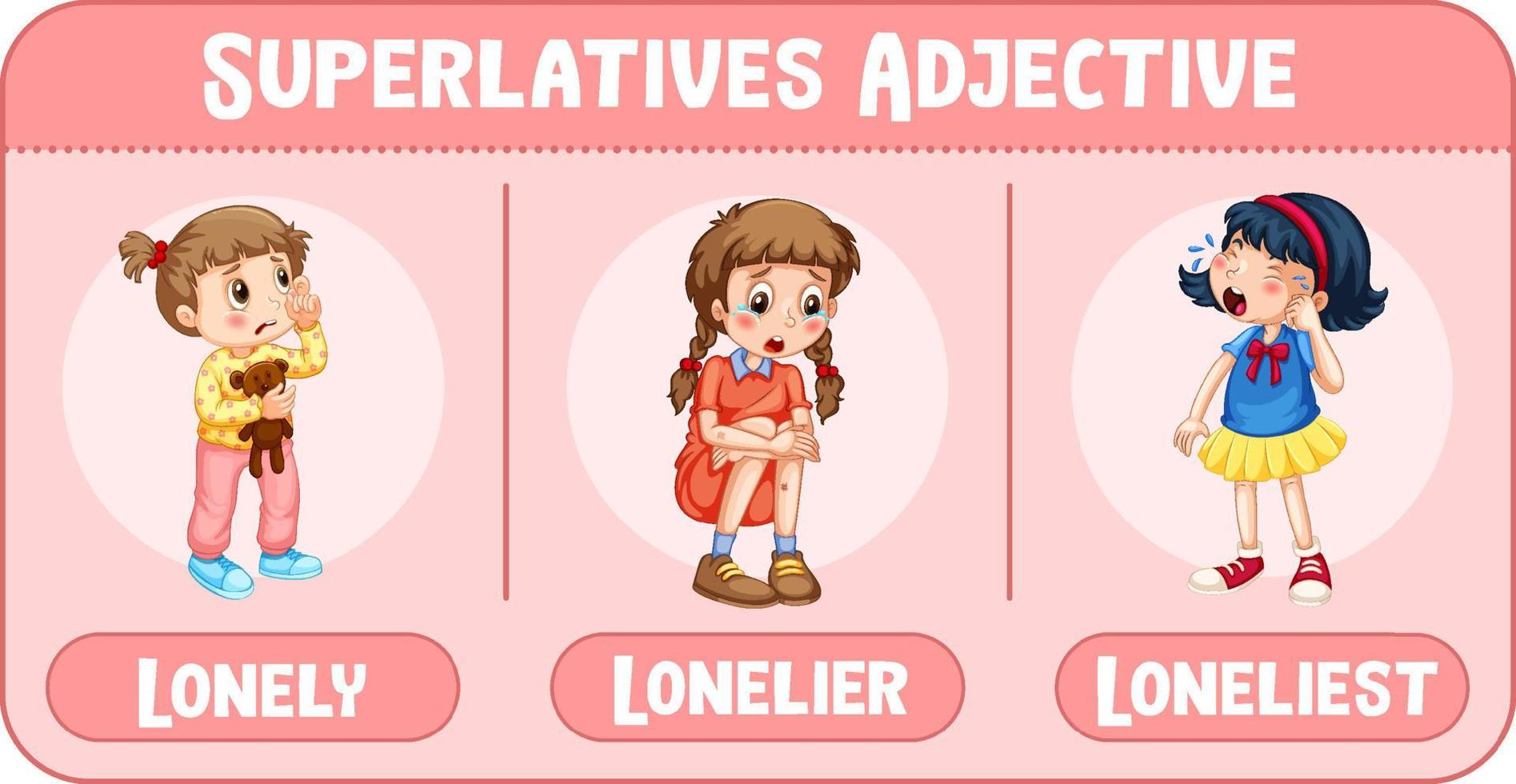 Superlatives Adjective for word lonely vector