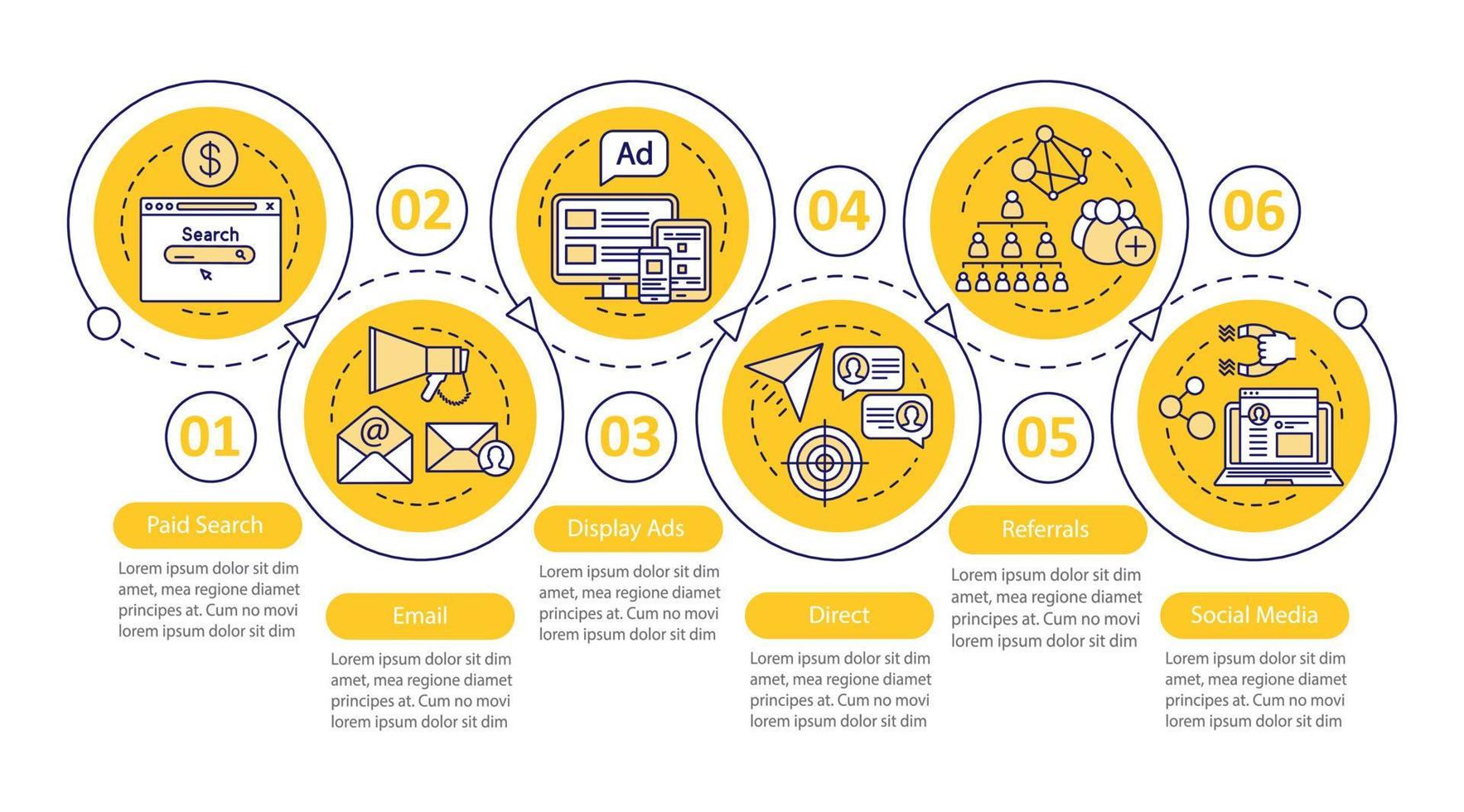 Plantilla de infografía vectorial de canales de marketing. elementos de diseño de presentación de negocios. visualización de datos con 6 pasos y opciones. gráfico de la línea de tiempo del proceso. diseño de flujo de trabajo con iconos lineales vector