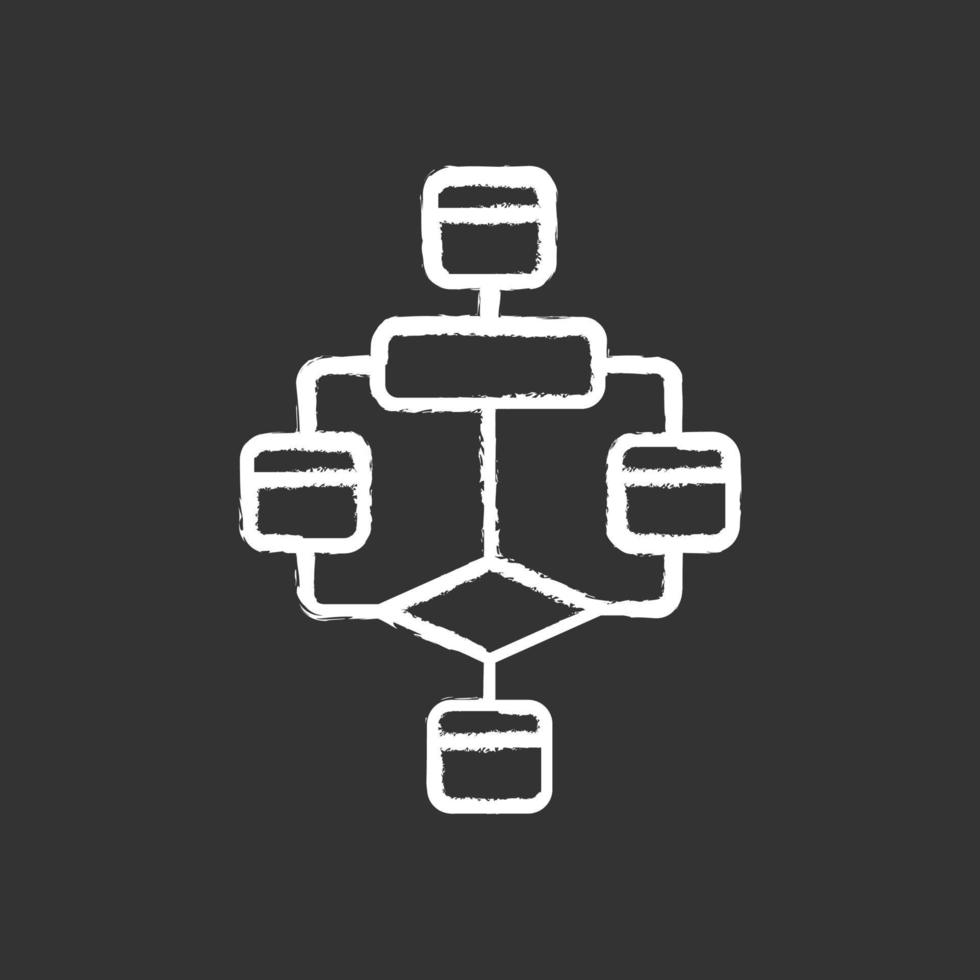 Flowchart chalk icon. Diagram. Visualization of process. Problem solving stages. Graphical representation of algorithm. Program logic sequence. Isolated vector chalkboard illustration