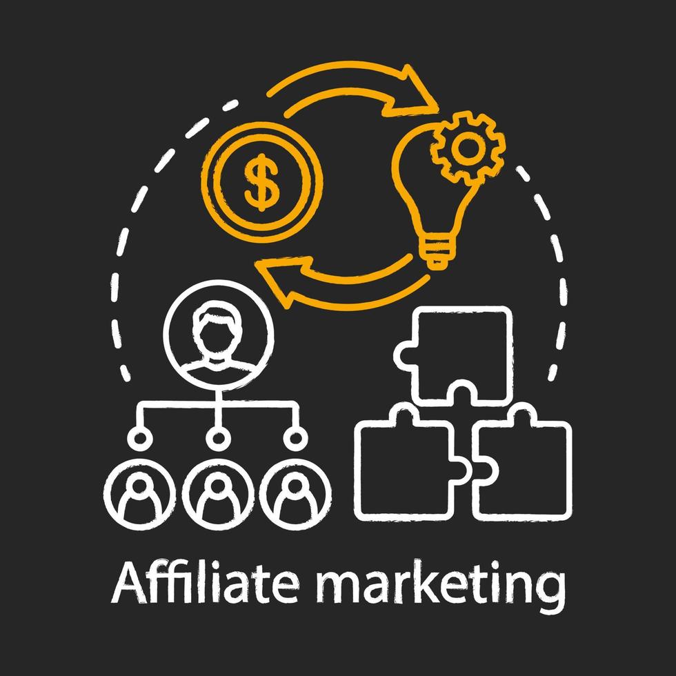 Affiliate marketing chalk concept icon. Digital marketing tool idea. Product promotion. Online sales strategy. Earning commissions. Vector isolated chalkboard illustration