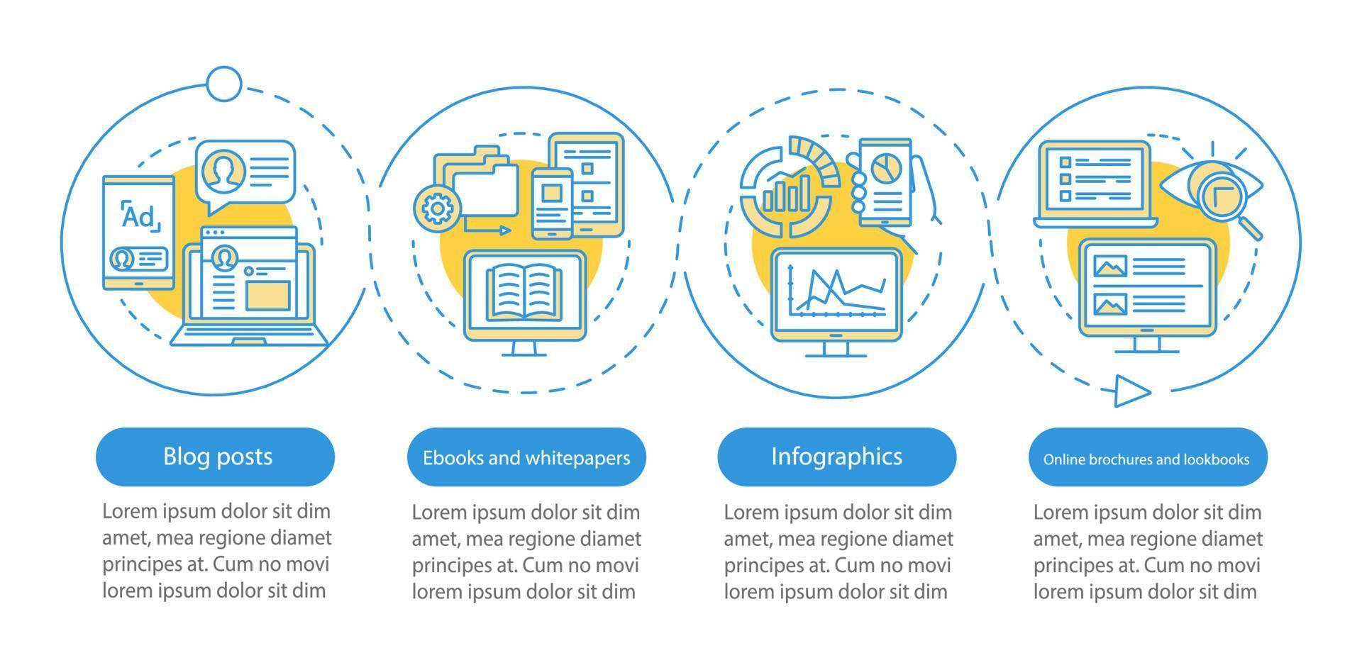 Content marketing channels vector infographic template. Business presentation design elements. Data visualization with four steps and options. Process timeline chart. Workflow layout with linear icons