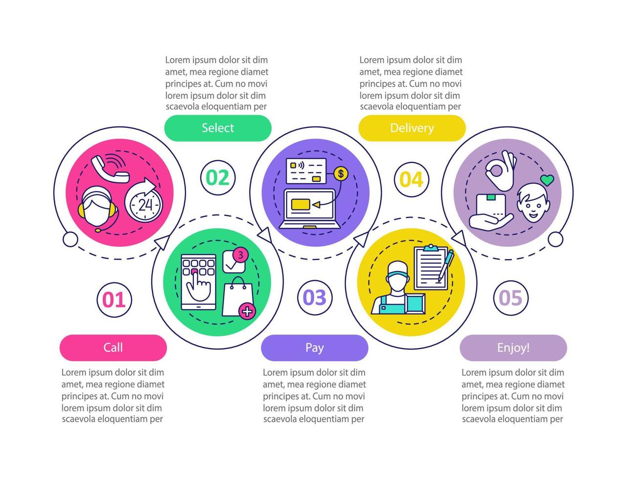 plantilla de infografía vectorial de compras en línea. tienda de internet elementos de diseño de presentación de negocios. servicio de entrega. pasos y opciones de visualización de datos. gráfico de línea de tiempo del proceso. diseño de flujo de trabajo vector