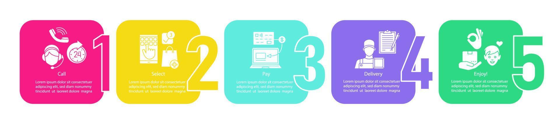 plantilla de infografía vectorial de compras en línea. ruta digital de compra. elementos de presentación de negocios. pasos y opciones de visualización de datos. gráfico de línea de tiempo del proceso. diseño de flujo de trabajo con iconos lineales vector