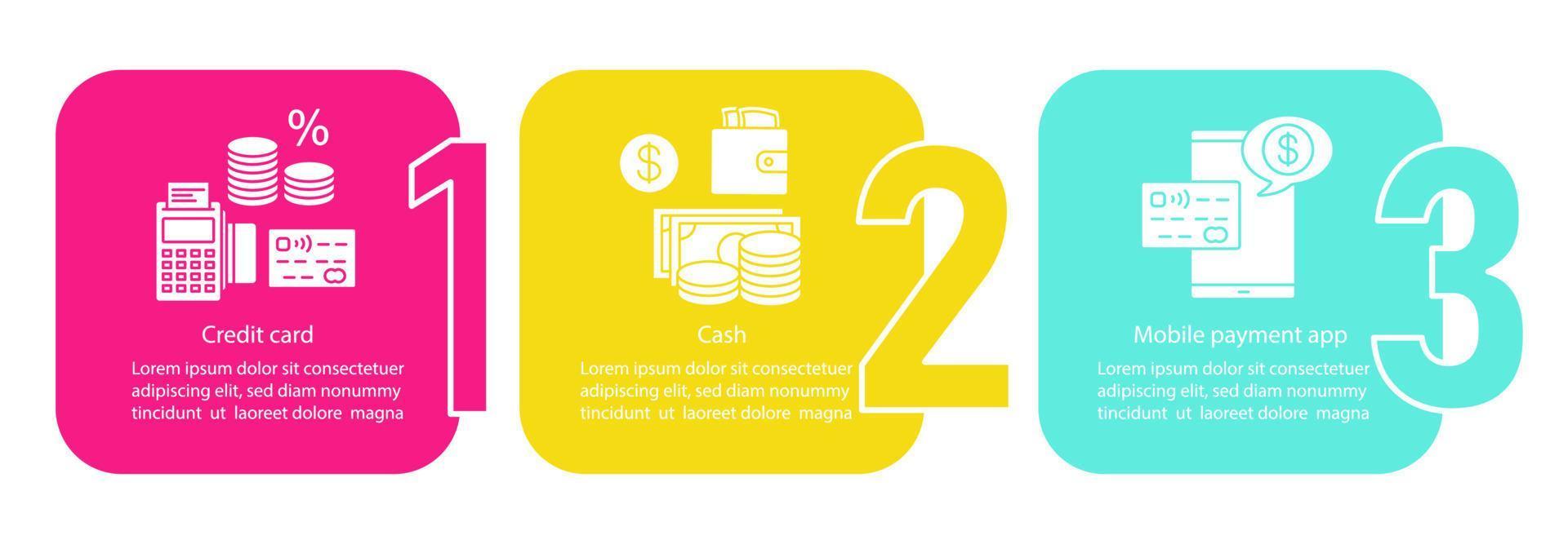 Banking vector infographic template. Financial services. Credit card, cash, mobile payment app. Data visualization with three steps and options. Process timeline chart. Workflow layout with icons