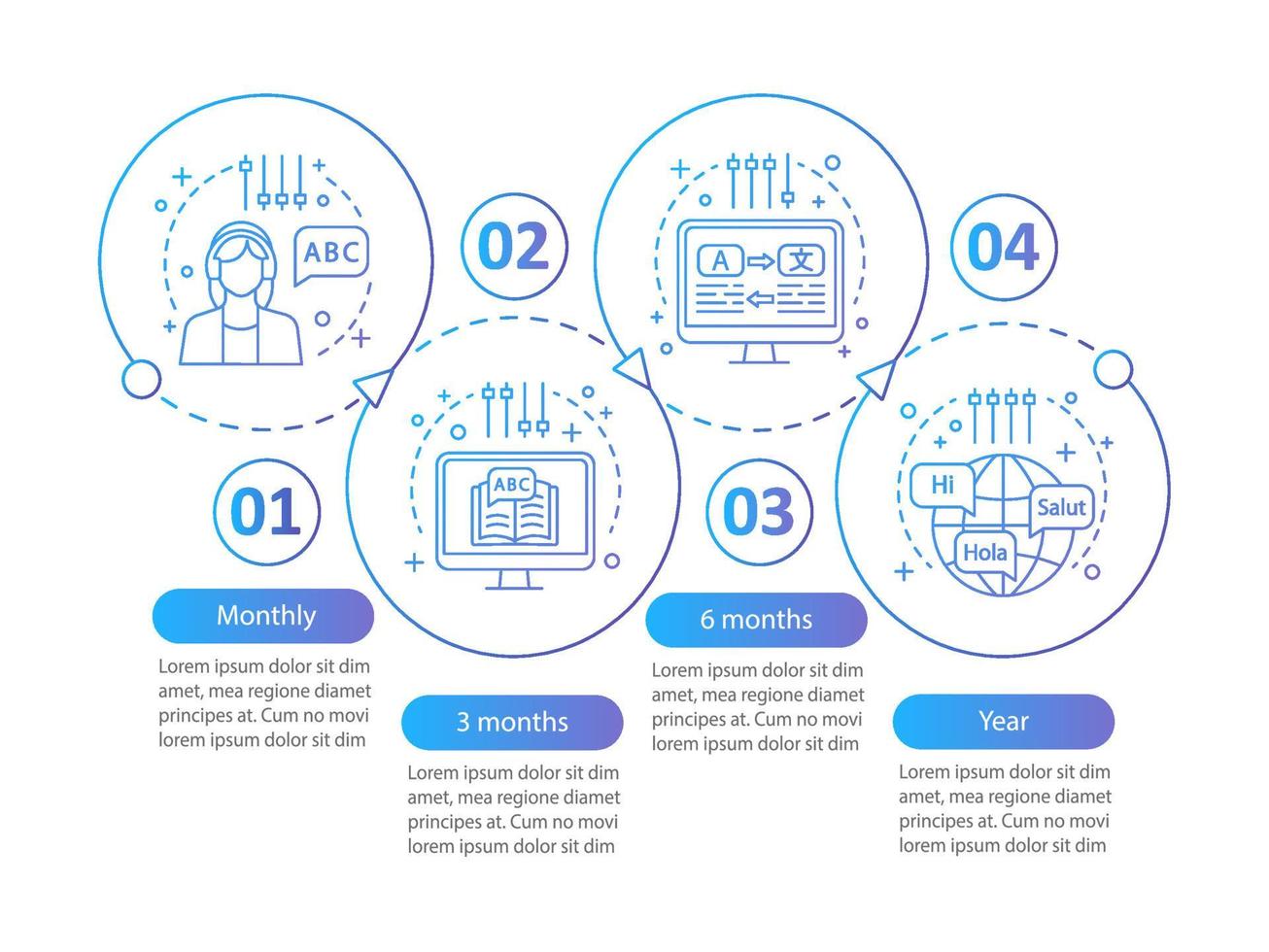 Language learning subscription vector infographic template. Online language courses tariff plans. Data visualization with four steps and options. Process timeline chart. Workflow layout with icons