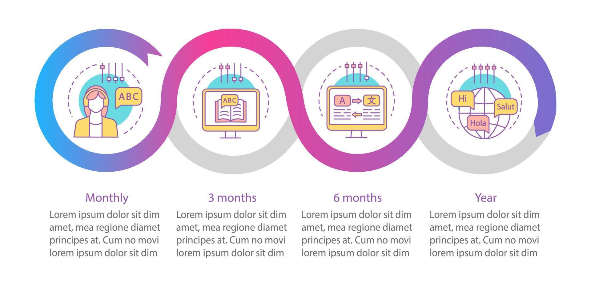 Language learning subscription vector infographic template. Online language courses tariff plans. Data visualization with four steps and options. Process timeline chart. Workflow layout with icons