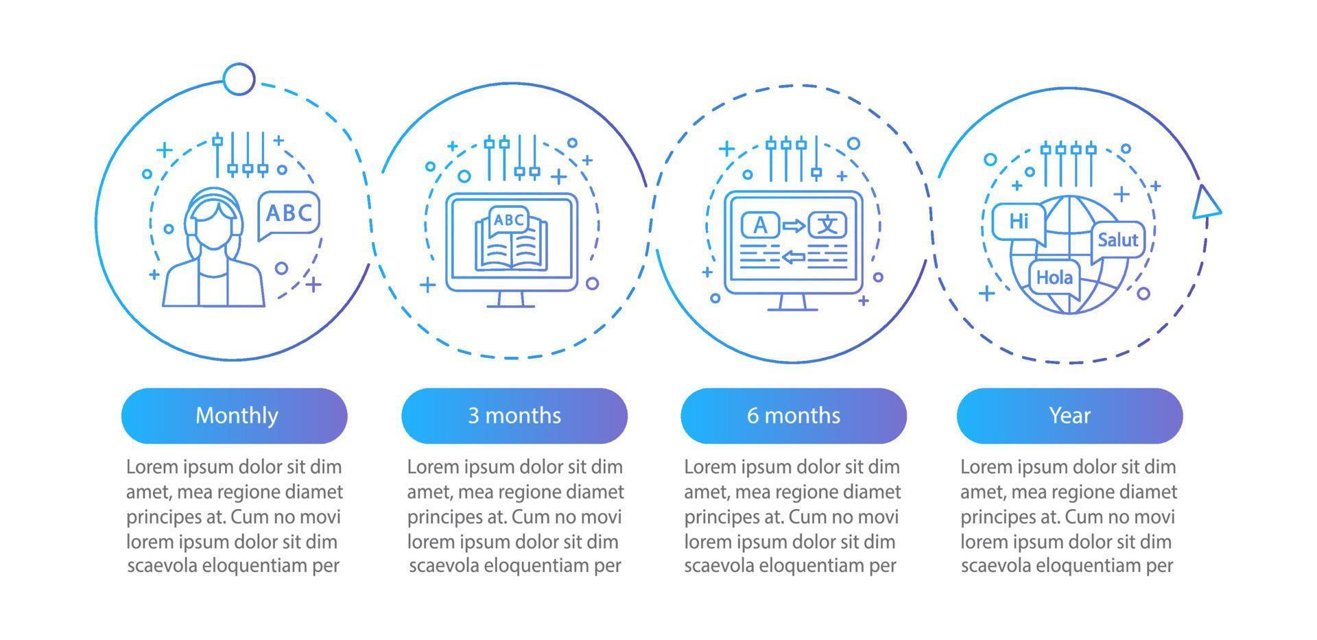 Language learning subscription vector infographic template. Online language courses tariff plans. Data visualization with four steps and options. Process timeline chart. Workflow layout with icons