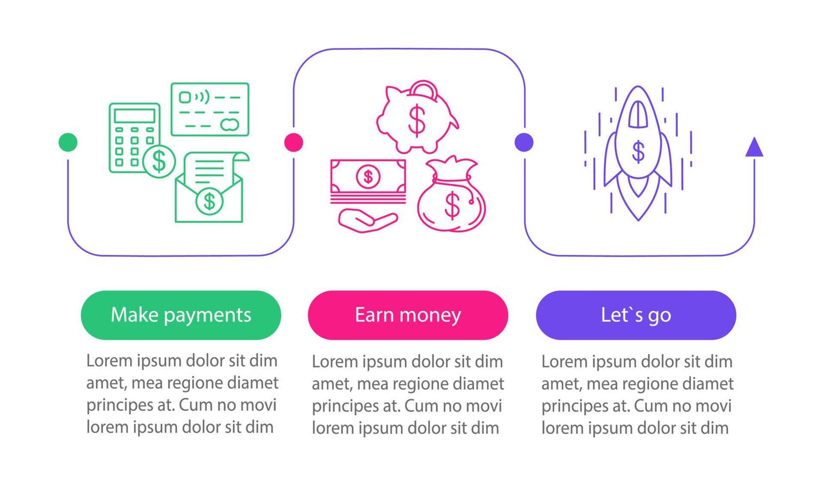 Business development vector infographic template. Make payment, earn money, startup launch. Data visualization with three steps and options. Process timeline chart. Workflow layout with icons