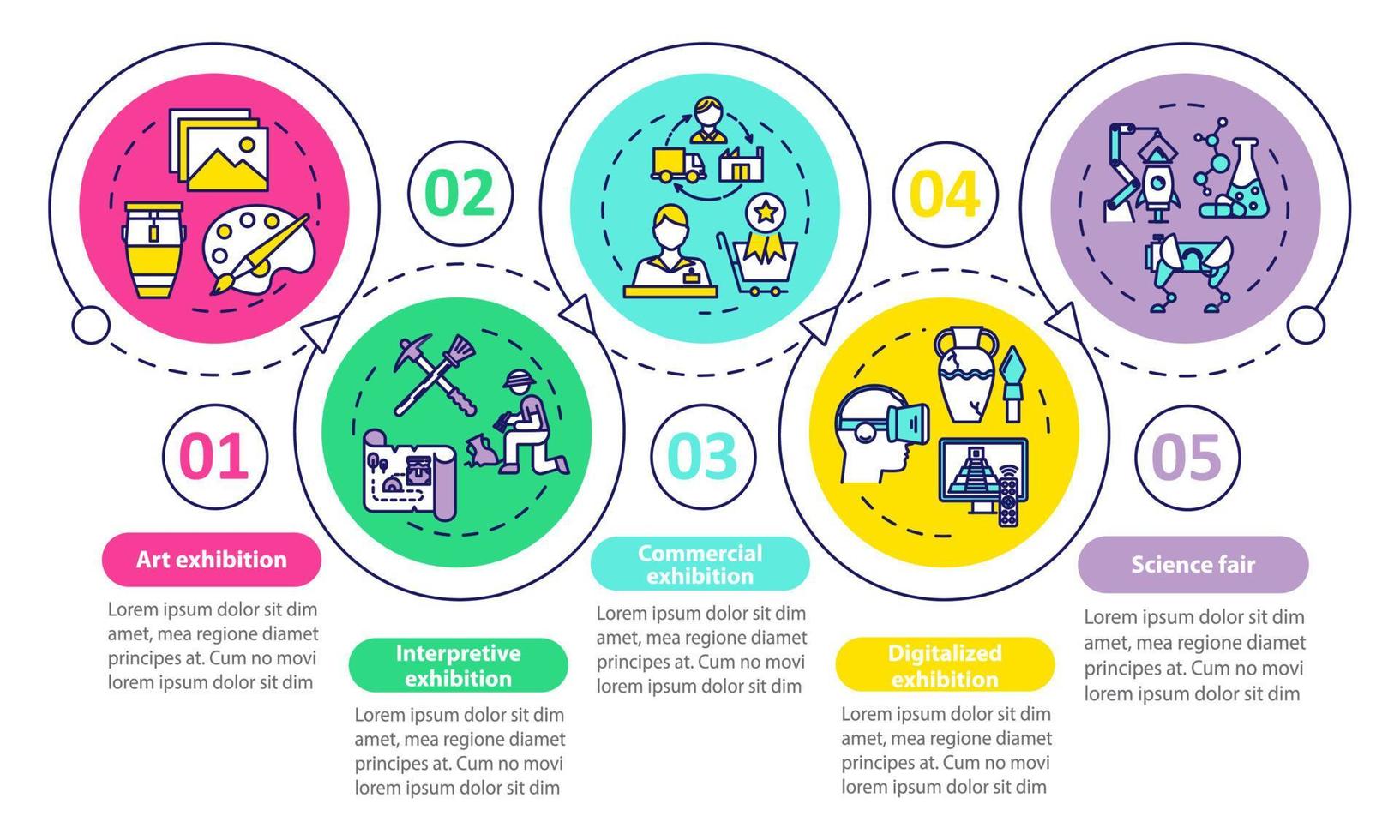 plantilla de infografía vectorial de exposición y museo. elementos de diseño de presentación de exposición. visualización de datos con cinco pasos. gráfico de línea de tiempo del proceso. diseño de flujo de trabajo con iconos lineales vector