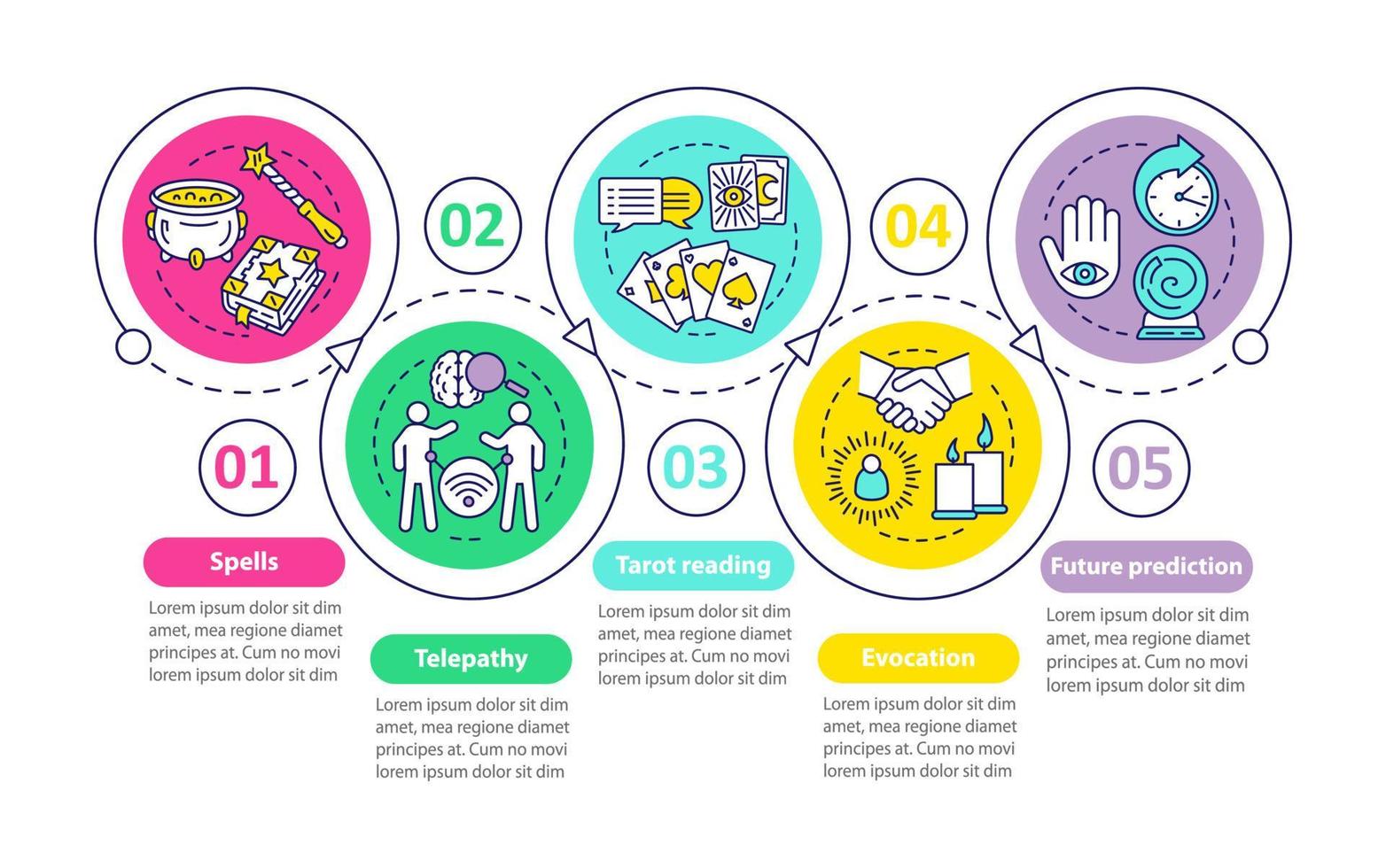 plantilla infográfica vectorial de servicios mágicos. elementos de diseño de presentación de negocios de brujería. visualización de datos con cinco pasos y opciones. gráfico de línea de tiempo del proceso. diseño de flujo de trabajo con iconos lineales vector