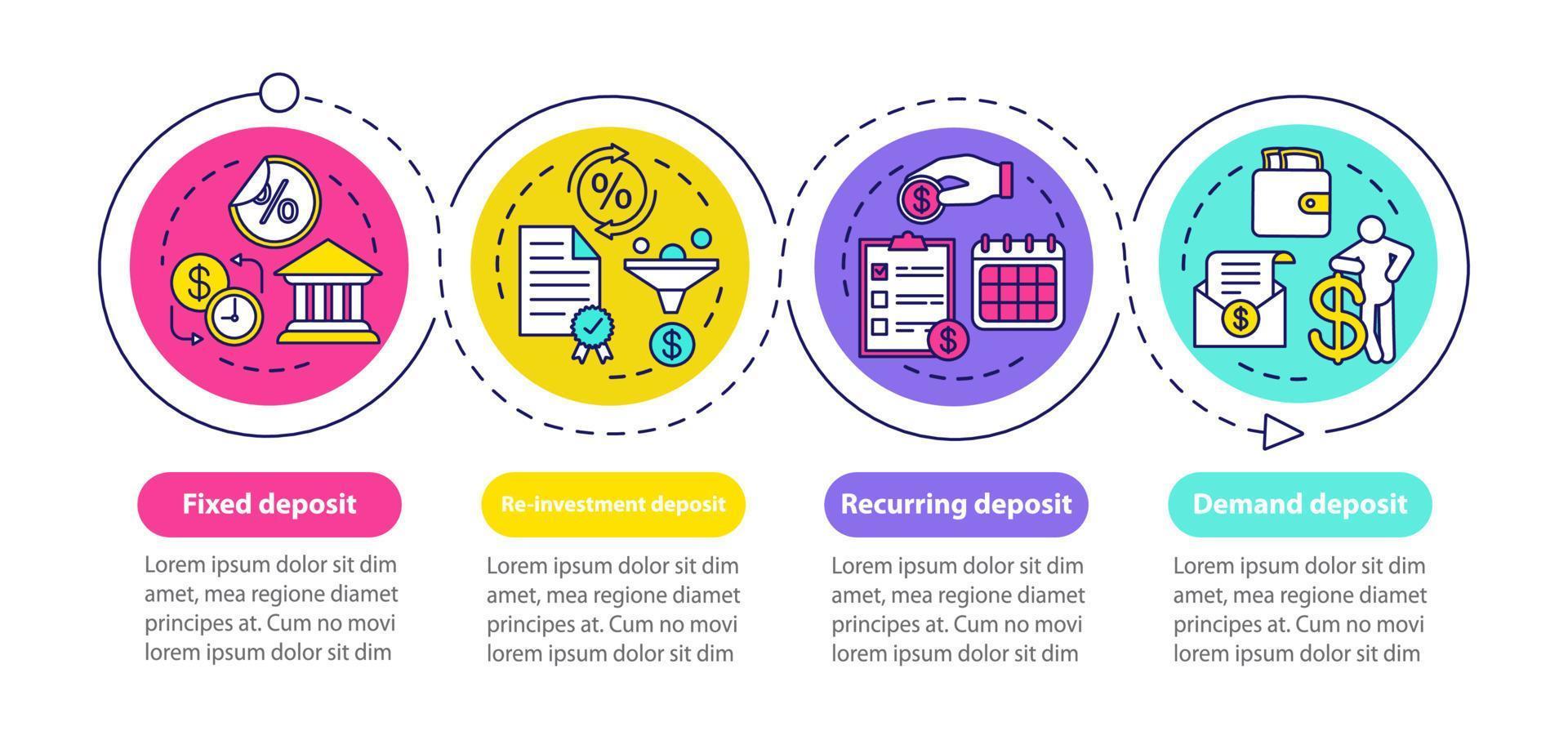 Deposit vector infographic template. Business presentation design elements. Data visualization with four steps and options. Process timeline chart. Workflow layout with linear icons