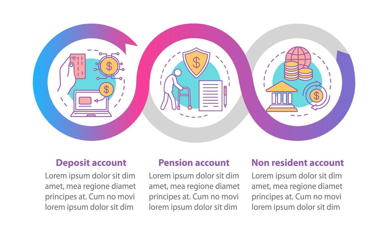 Deposit vector infographic template. Business presentation design elements. Data visualization with four steps and options. Process timeline chart. Workflow layout with linear icons