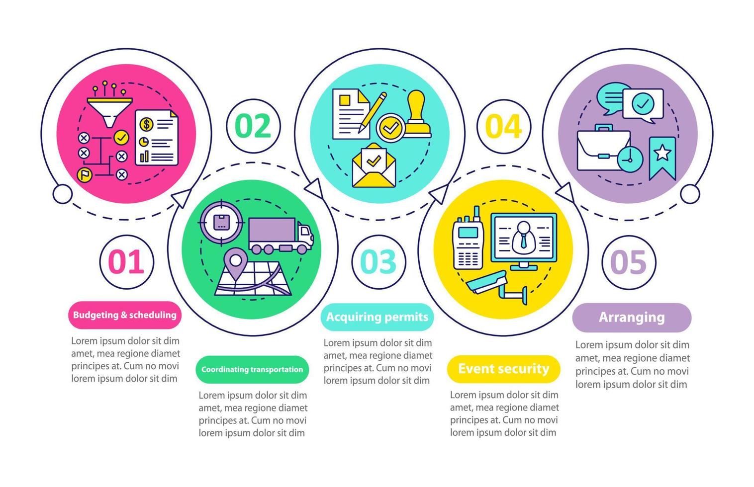 Event planning vector infographic template. Business presentation design elements. Budgeting and scheduling, arranging, transportation. Process timeline chart. Workflow layout with linear icons