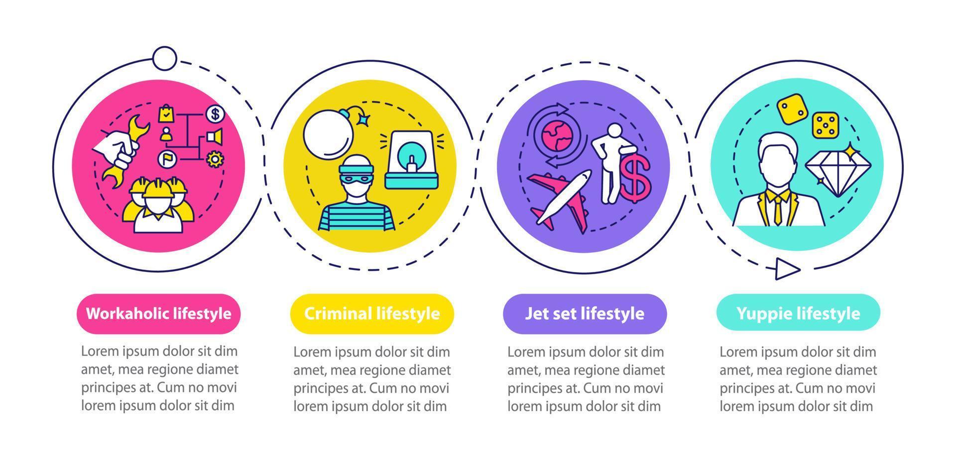 plantilla de infografía vectorial de tipos de estilo de vida ocupacional. elementos de diseño de presentación de negocios. visualización de datos con cuatro pasos, opciones. gráfico de línea de tiempo del proceso. diseño de flujo de trabajo con iconos lineales vector