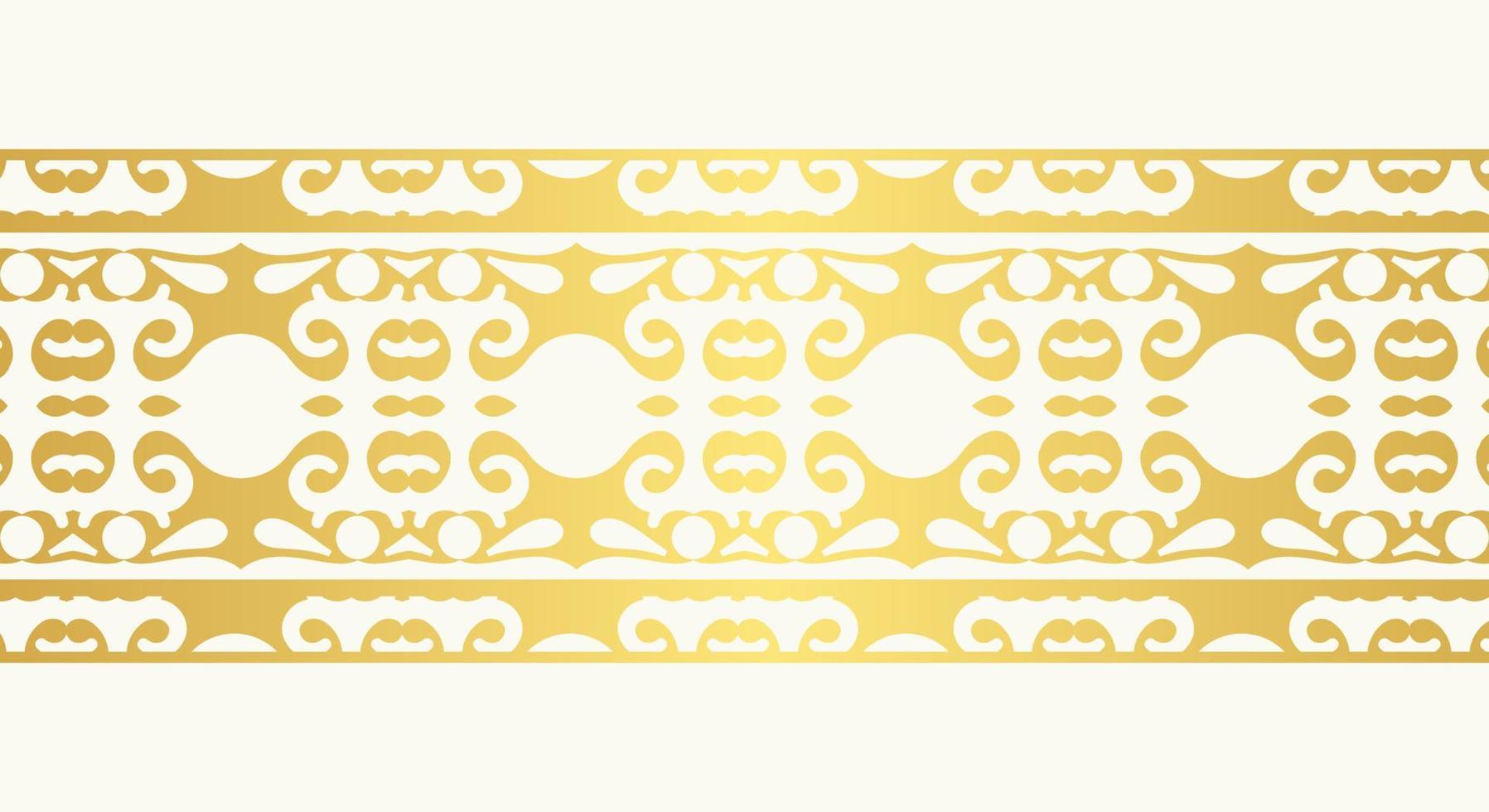 Golden ornamental border design template vector