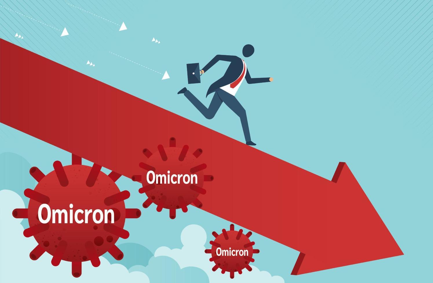 omicron, nueva variante del coronavirus covid19 con alfa, beta, delta y gamma. el gráfico está cayendo de la crisis económica en el efecto del mapa mundial a la depresión económica mundial y la tasa de desempleo vector