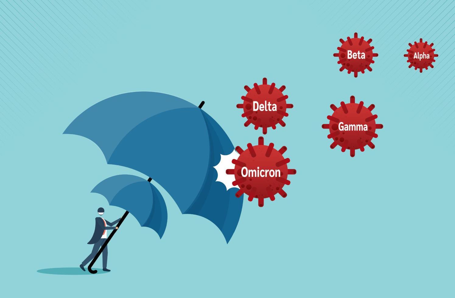 el líder empresario se mantiene a salvo cubriéndose con una gran parada de paraguas b.1.1.529 omicron del virus covid 19. nueva variante del brote de omicron de áfrica y antecedentes de influenza coronavirus. vector