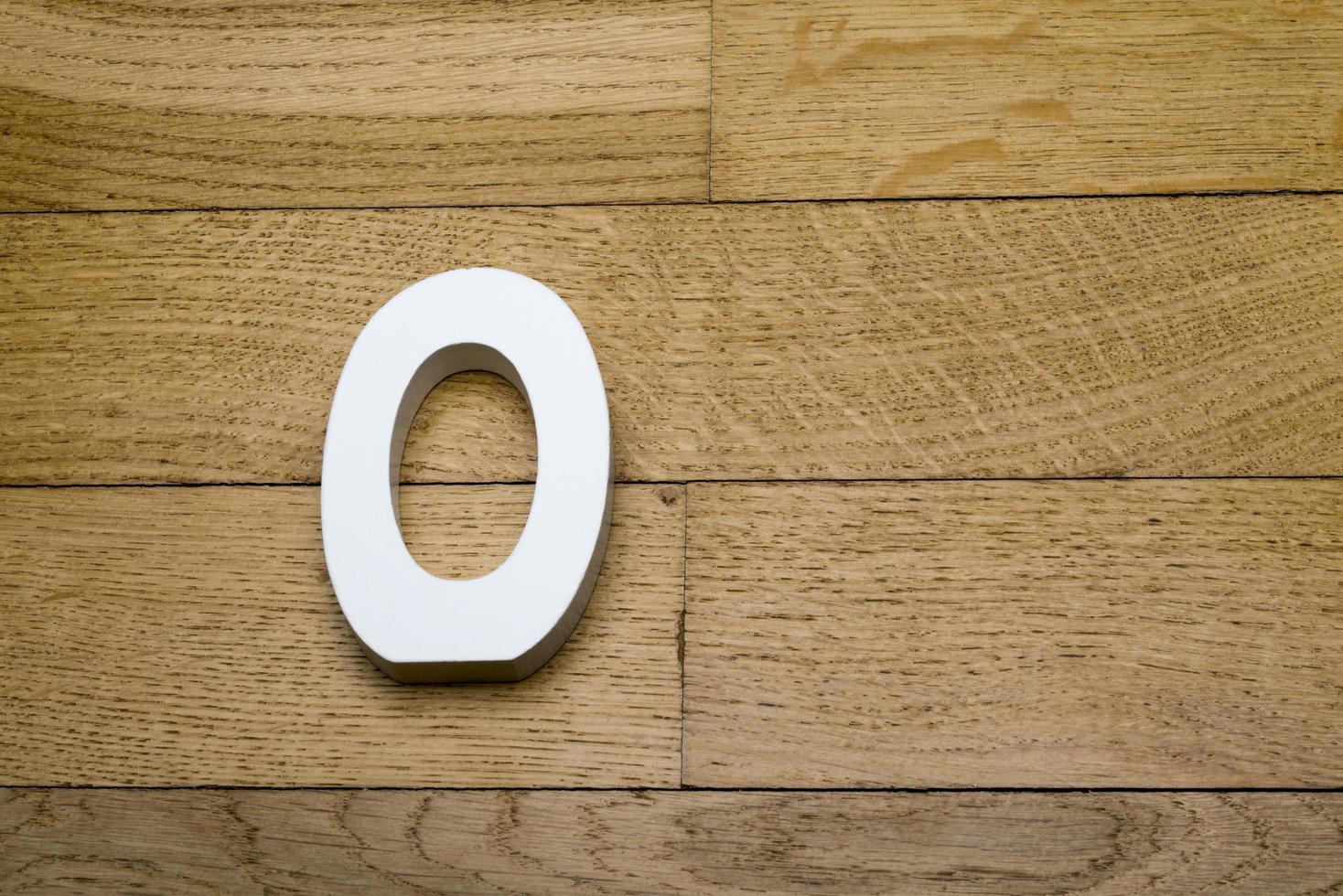 Numbers zero on a wooden, parquet floor. photo