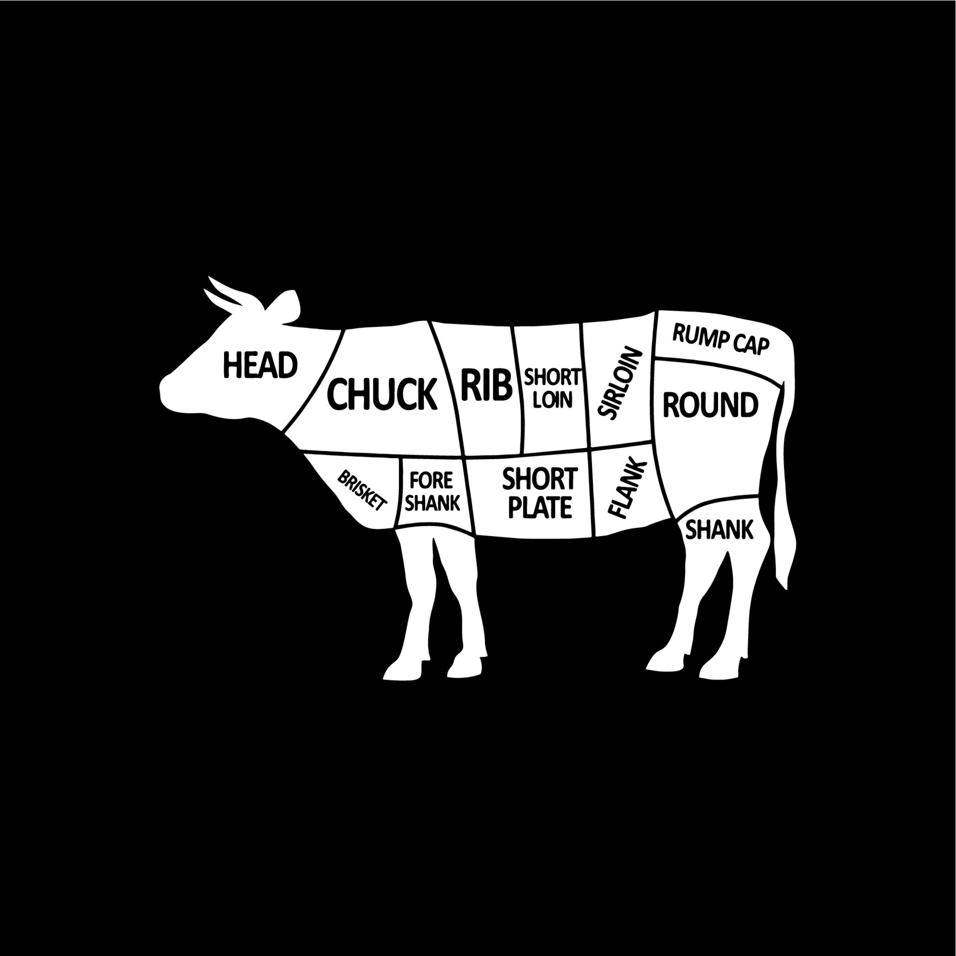 Beef Cuts Vector Art, Icons, and Graphics for Free Download Beef Cuts Vector Art, Icons, and Graphics for Free Download