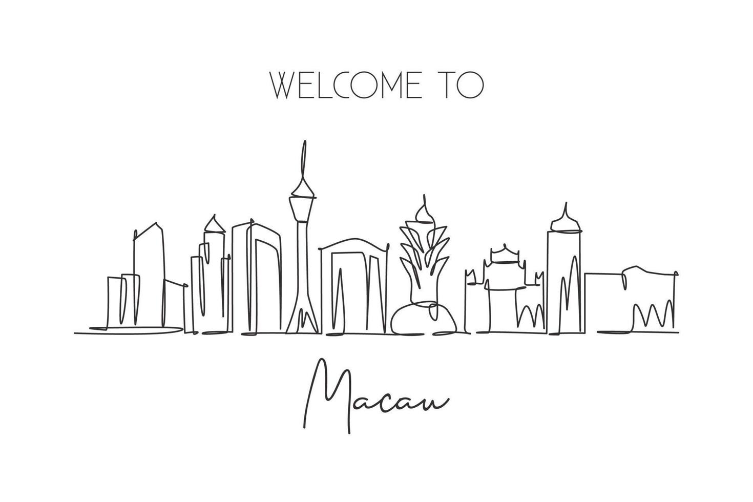 One single line drawing of Macau city skyline, China. Historical town landscape in the world. Best holiday destination. Editable stroke trendy continuous line draw design graphic vector illustration