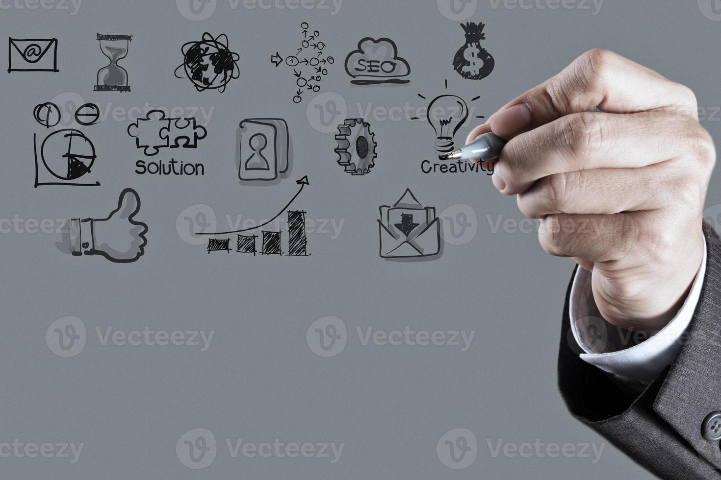 businessman hand working with new modern computer and business strategy photo