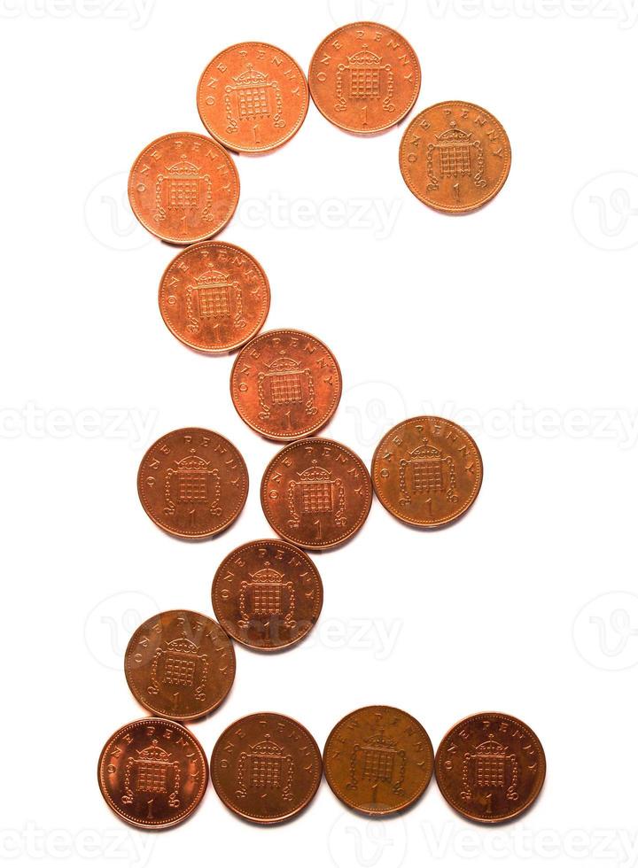 Pound coins sign photo