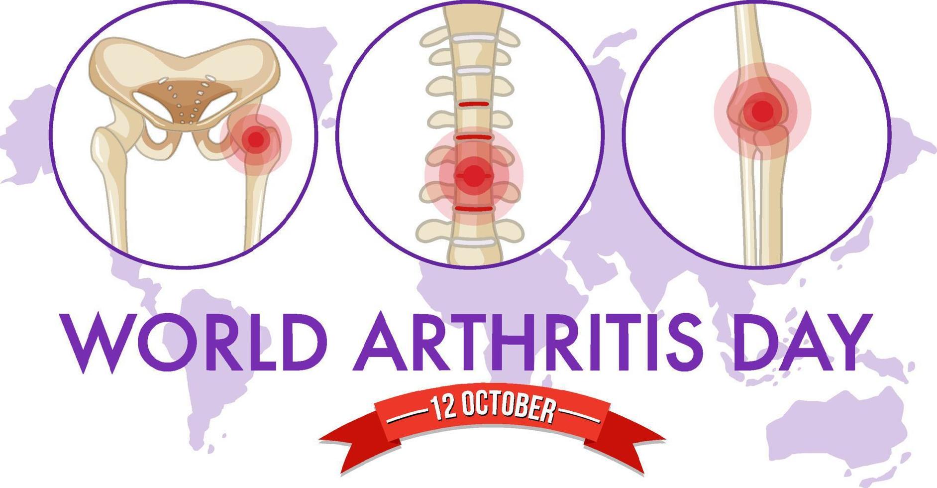 Banner del día mundial de la artritis con círculos rojos de dolor en huesos humanos vector