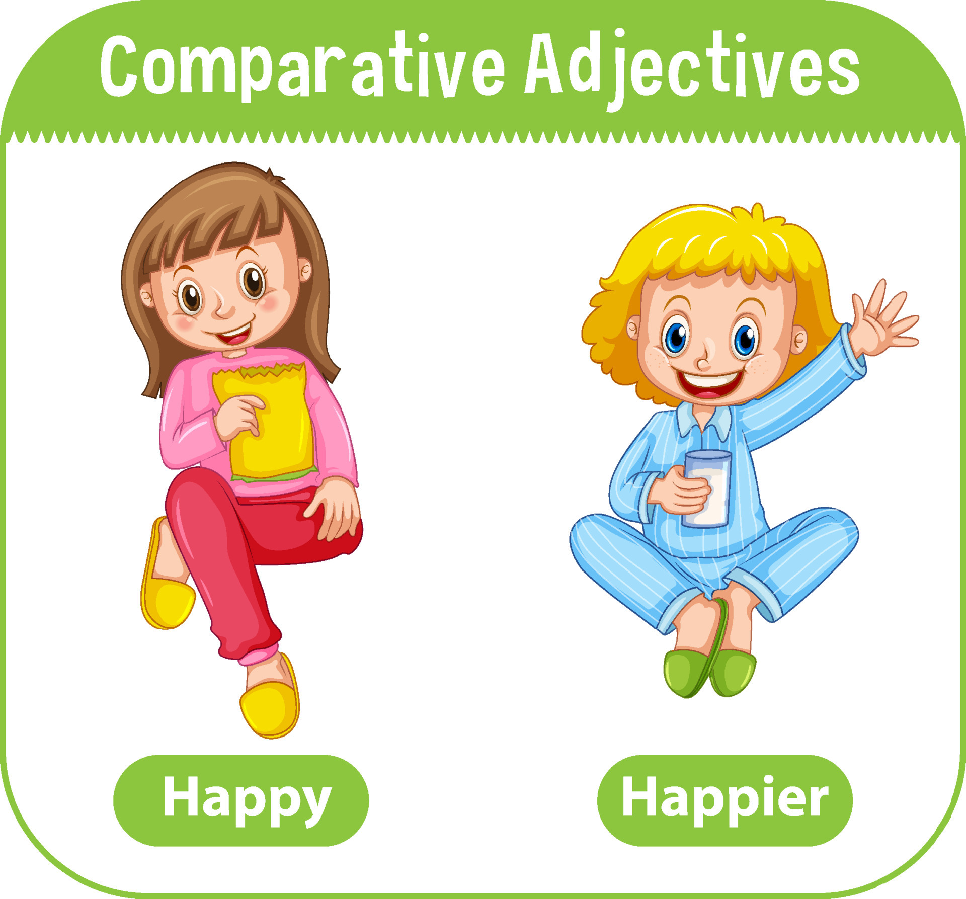 Adjectives happy. Предложения с glad. Карточки по английскому плохой. Happy unhappy. Пример.