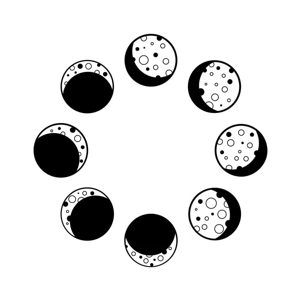 Sketch image with black phase moon. Outline symbol. White background isolated. crater. vector