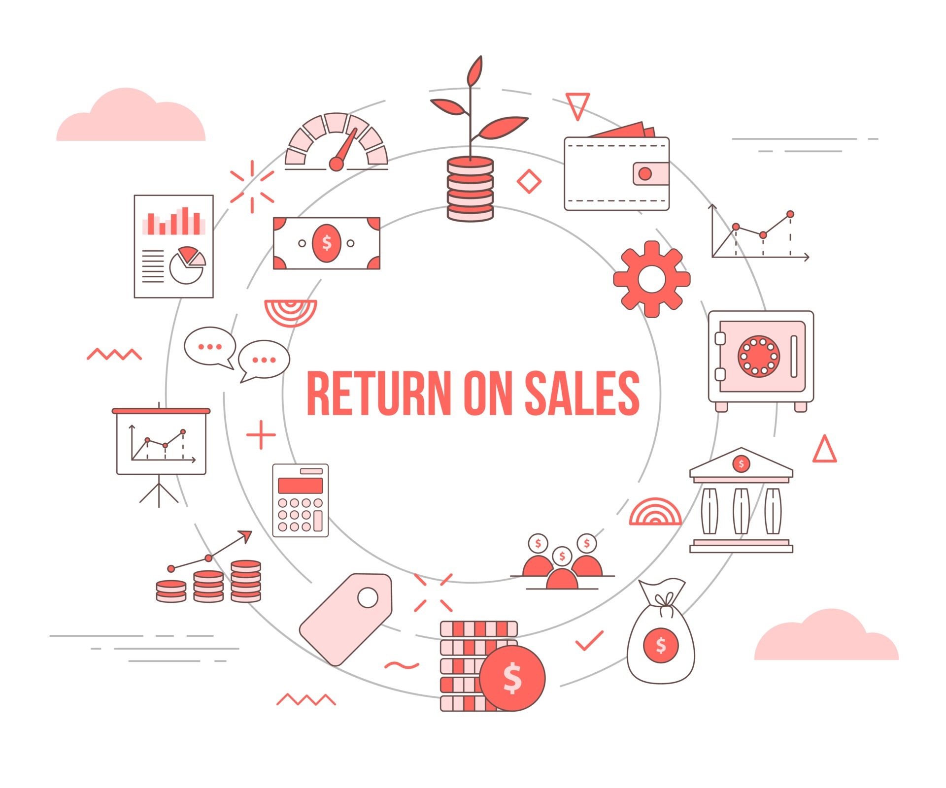 ros return on sales concept with icon set template banner with modern