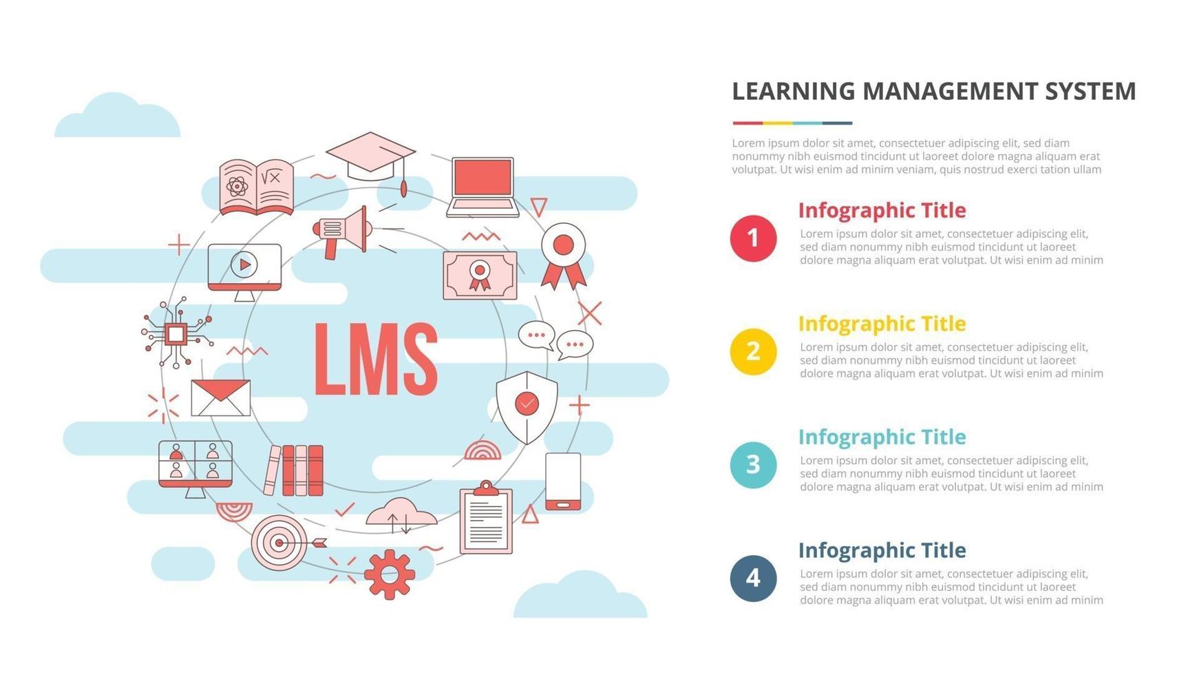 concepto de sistema de gestión de aprendizaje de lms para banner de plantilla infográfica con información de lista de cuatro puntos vector