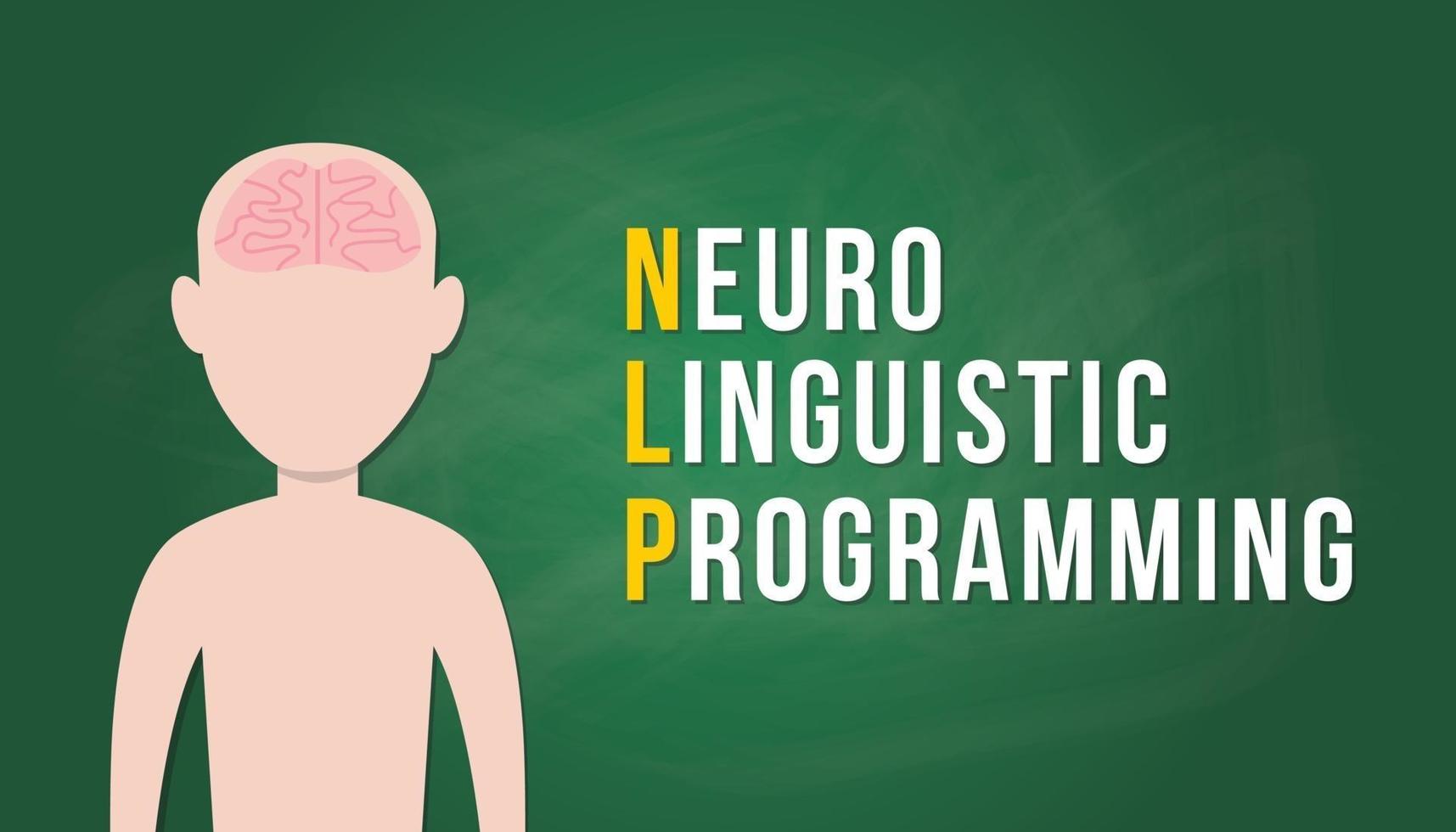 concepto de programación neurolingüística nlp con cabeza humana personas con cerebro y pancarta de texto - vector