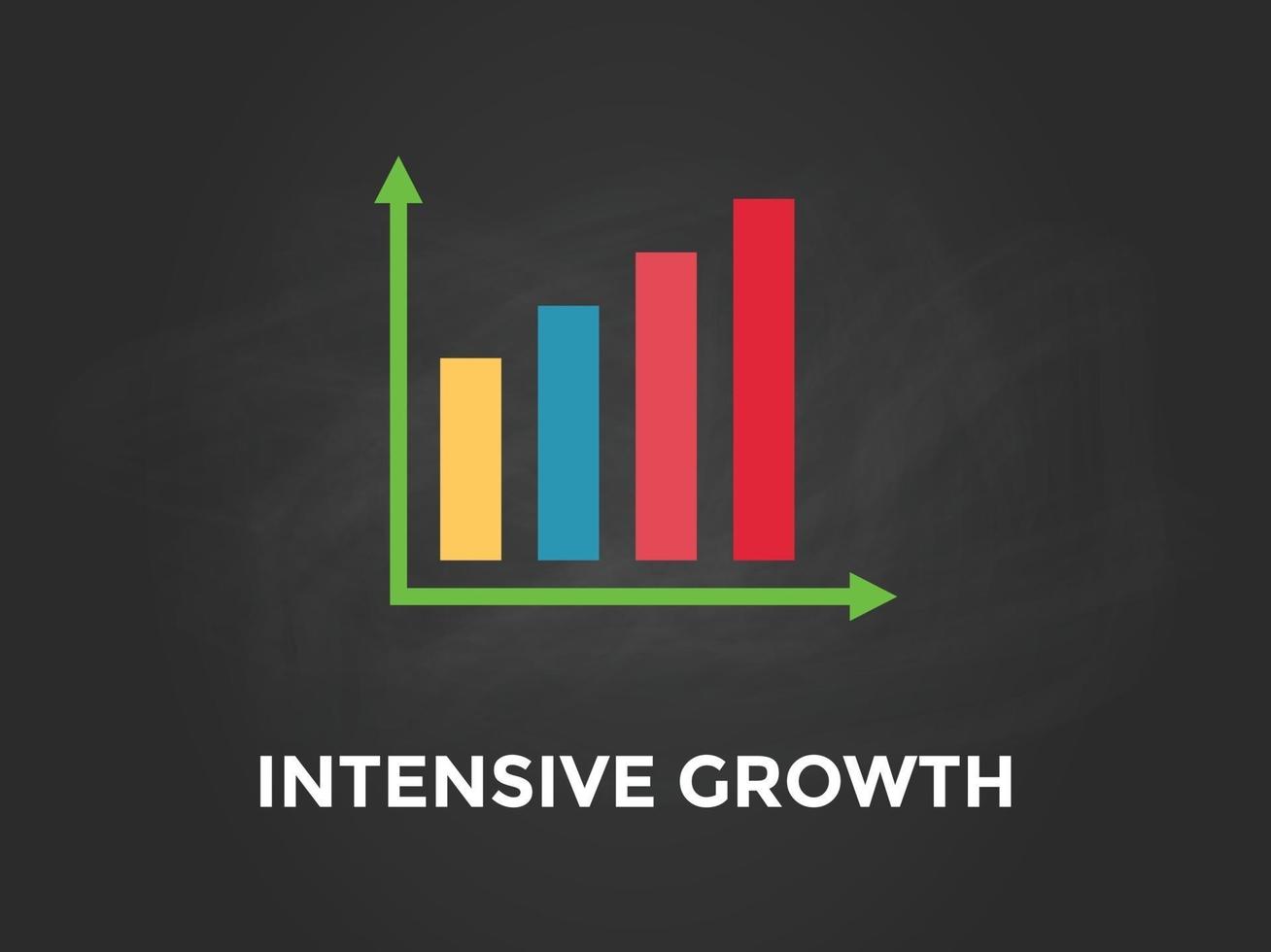Intensive growth chart illustration with colourful bar, white text and black background vector