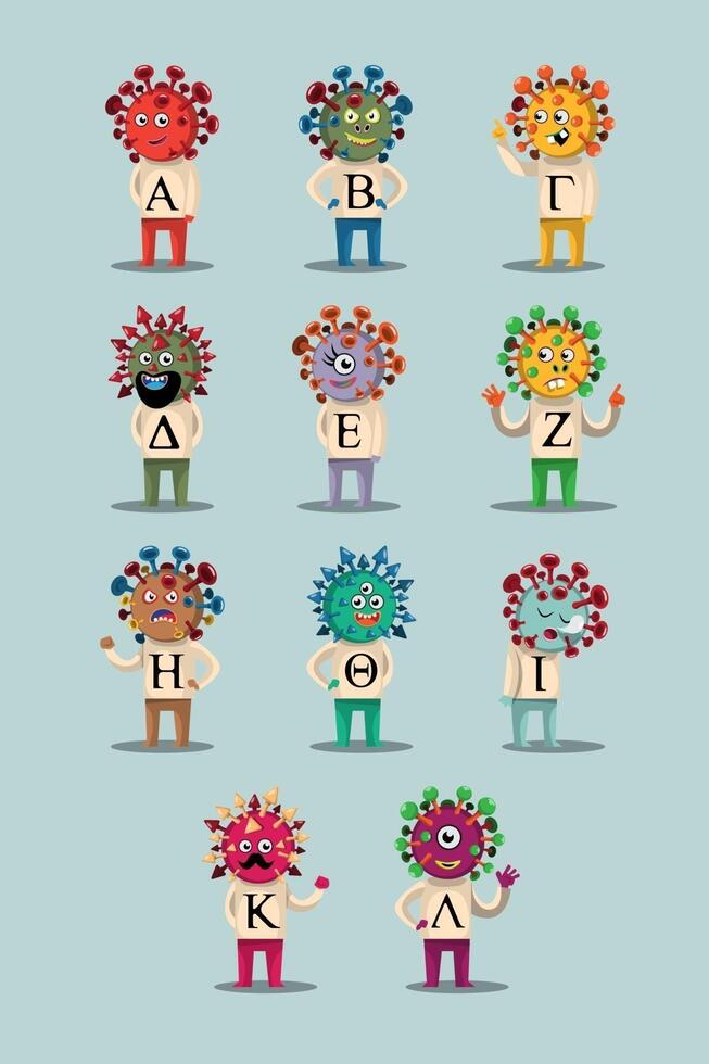Different types of corona virus vector