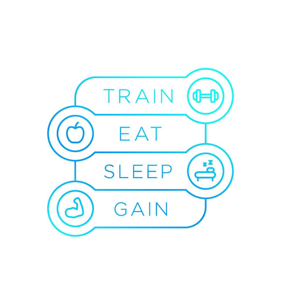 entrenar, comer, dormir, ganar, afiche de fitness, vector de estilo lineal