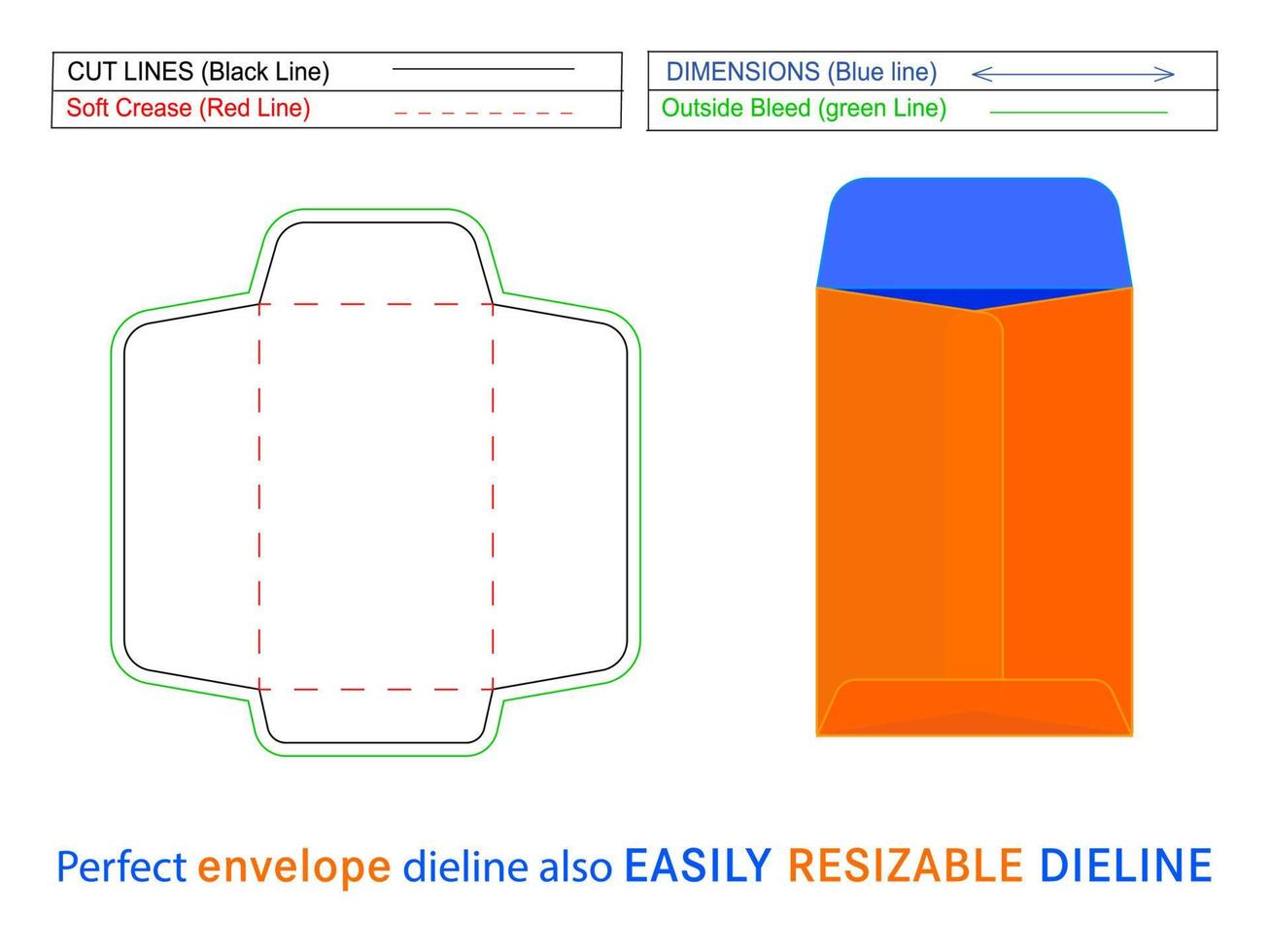 Policy-open end envelope dieline template and 3D box editable easily resizable vector