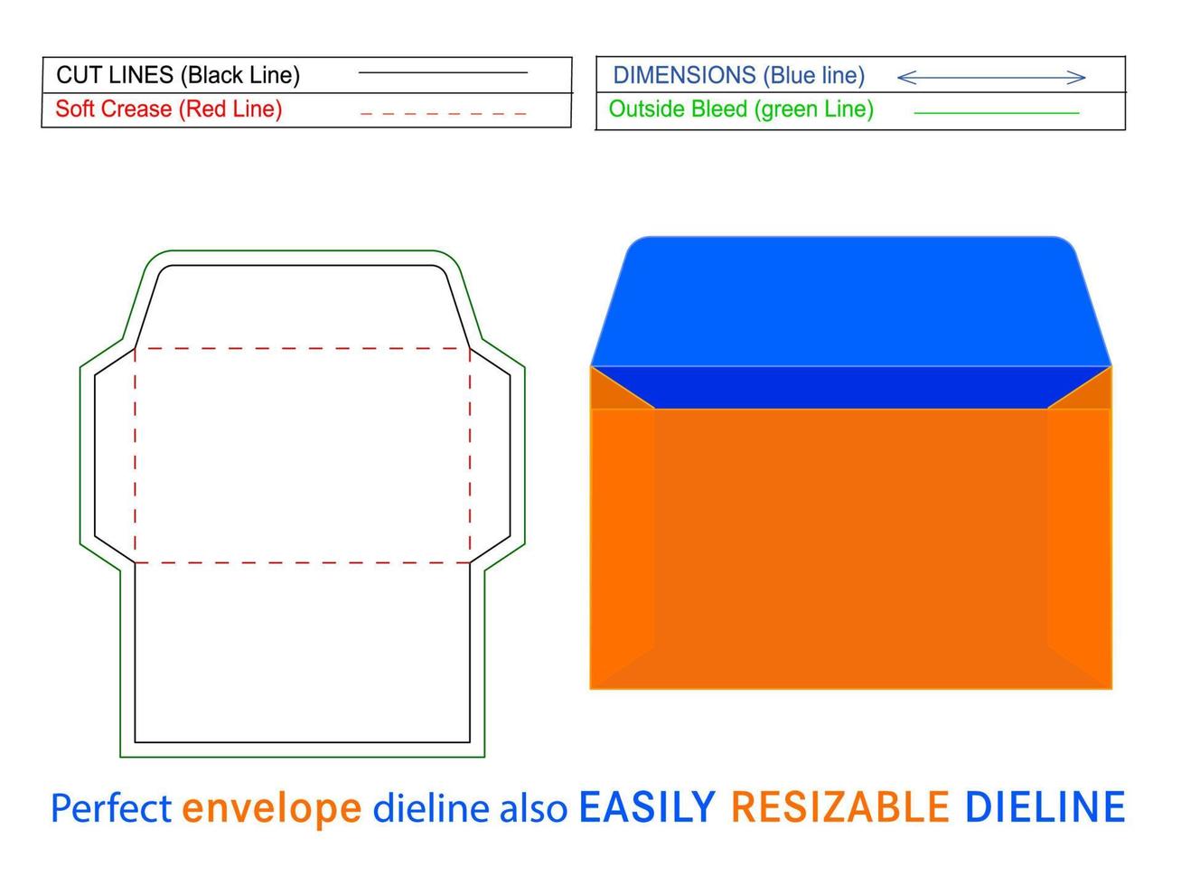 Booklet envelope dieline template and 3D box editable easily resizable vector