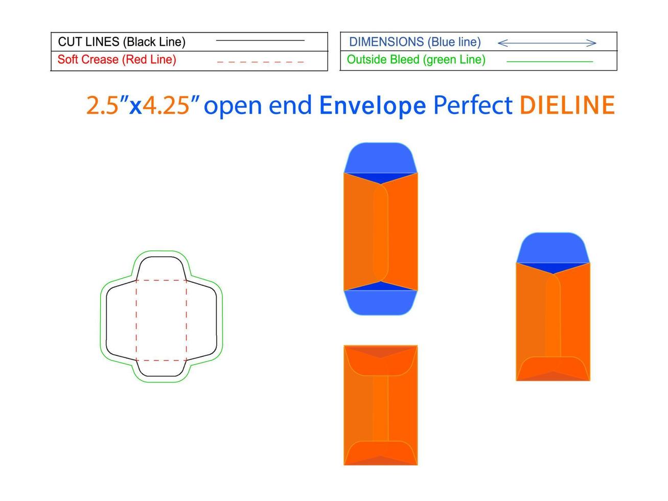2.5x4.25 inch Open end envelope or Catalog envelope dieline template and 3D envelope editable easily resizable vector