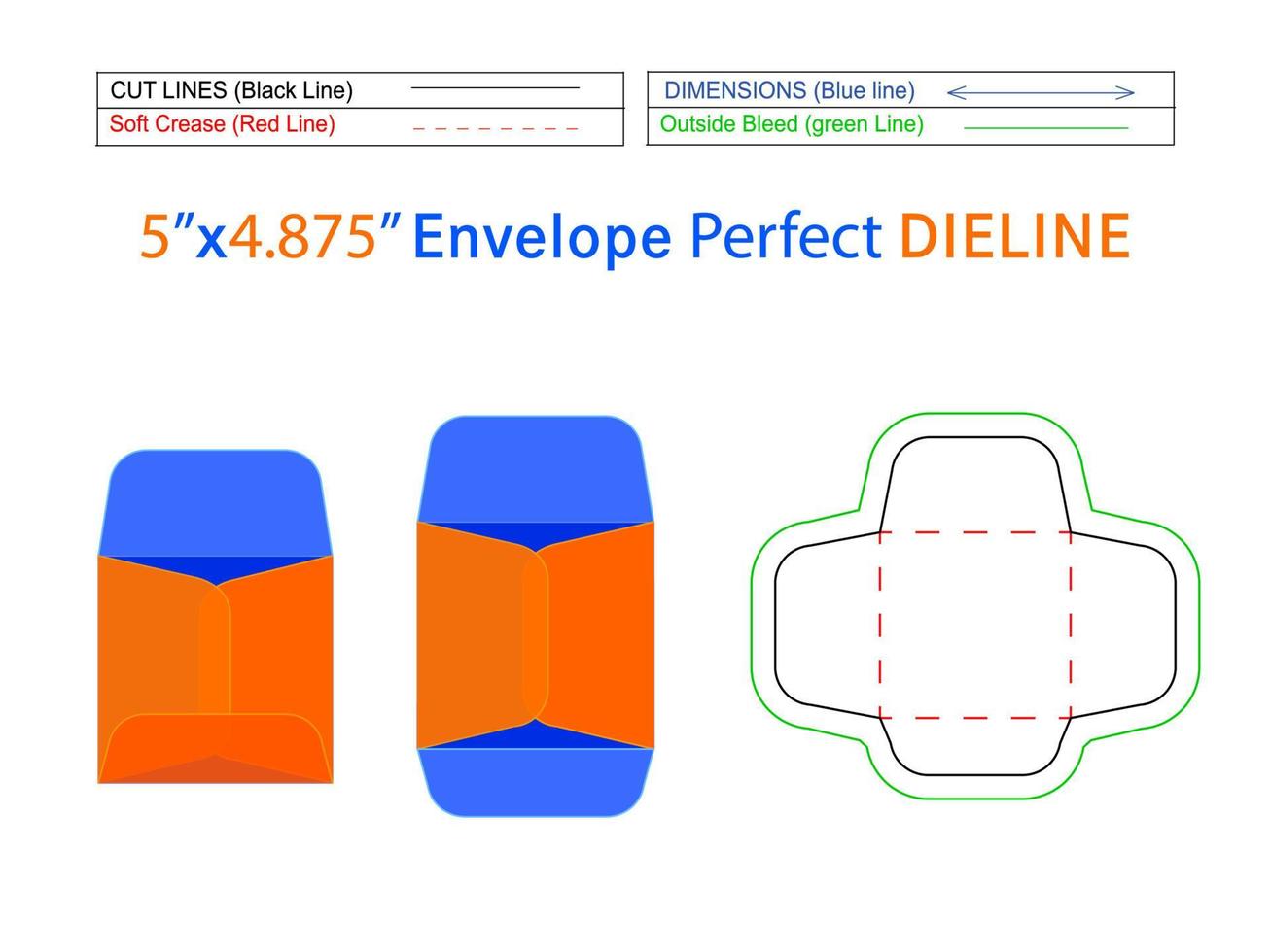 Policy-open end envelope or catalog envelope 5x4.875inch dieline template and 3D box editable easily resizable vector