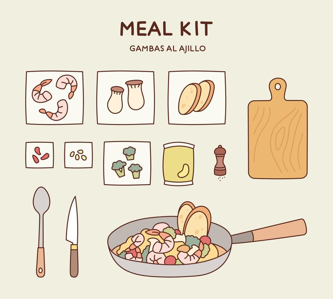 kit de comida para cocinar en casa. envasado de ingredientes de cocina y sartén con comida. vector