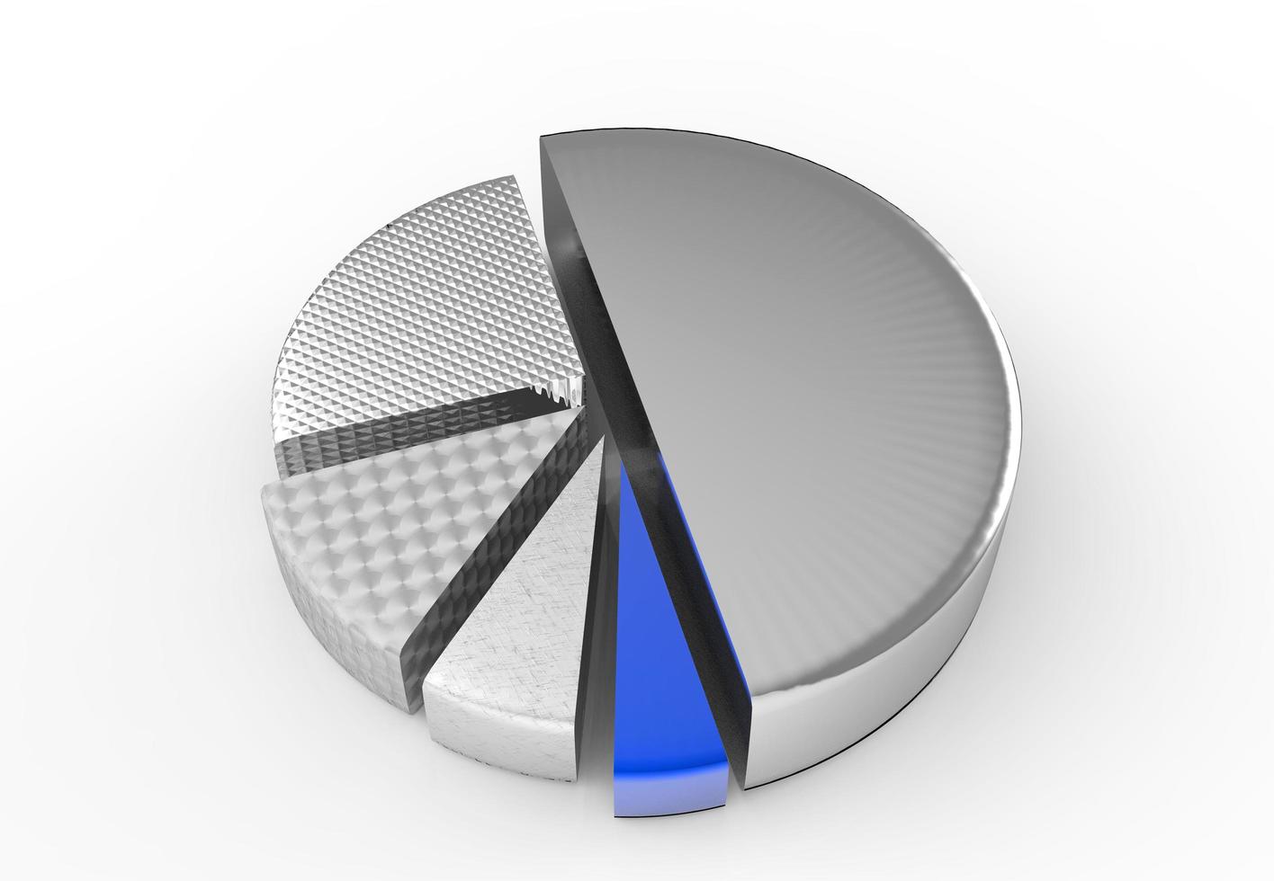 pie chart on isolated background photo