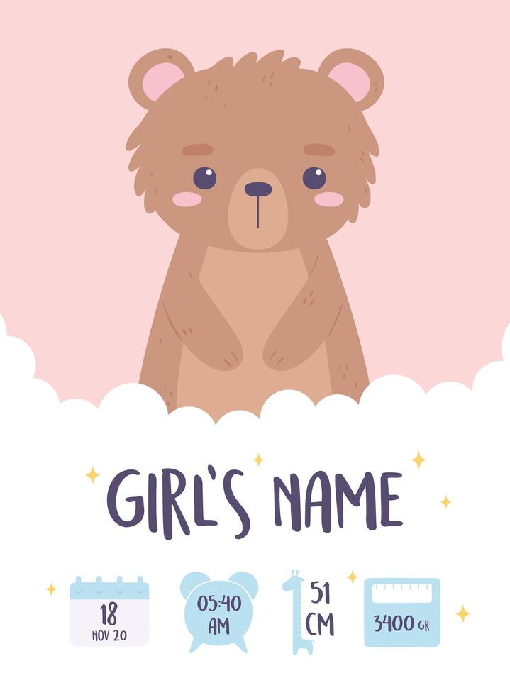 newborn metric, girl name vector