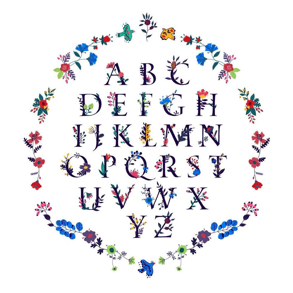 English alphabet in flowers and plants. Vector. Classic letters surrounded by decorative elements. Latin letters for inscriptions. Female image in the alphabet. Congratulations on March 8. vector