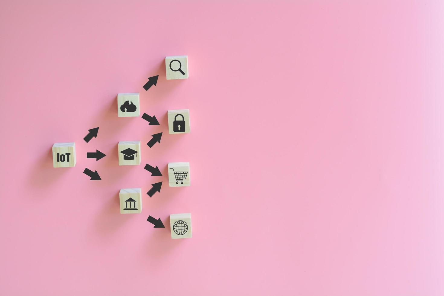 Internet of things IoT concept. Wooden block and arrows with the icon of communication technology, online learning, digital marketing, big data, financial, and banking on pink background. photo